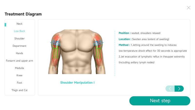 معدات العلاج بالتبريد